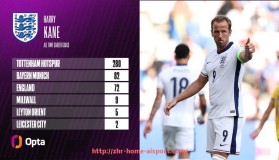 爱体育-今日CBA篮球与足球赛程安排一览