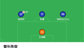 爱体育-德甲哪支球队综合实力最强及其夺冠可能性分析